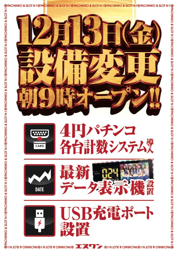 エヌワン長岡柏町店 19年12月13日リニューアル 新潟県 パチンコ パチスロ情報島